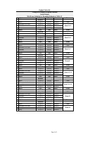 Remedial Mid-Exam Schedule (SS).pdf